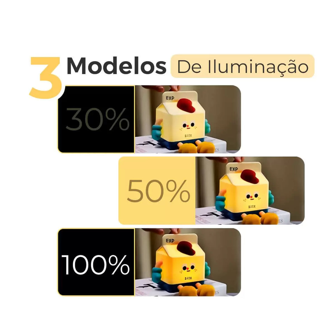 Luminária com intensidades